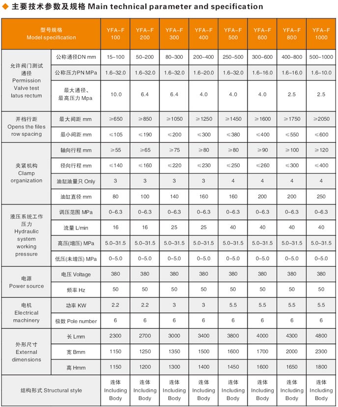 閥門(mén)液壓測(cè)試臺(tái)